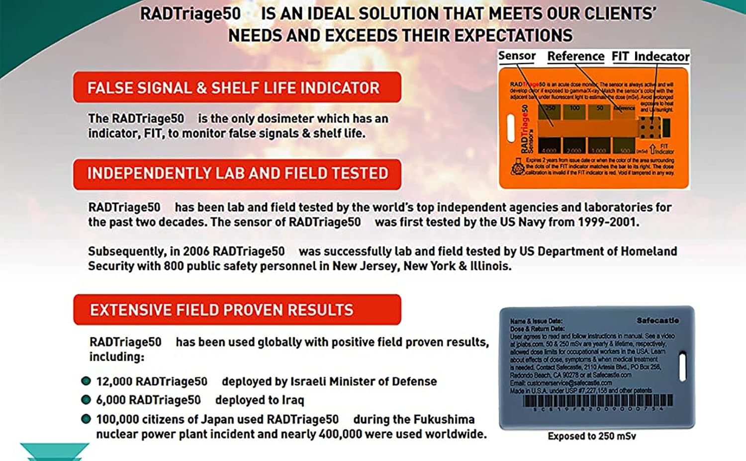 RADTriage FIT Personal Radiation Detector for Wallet or Pocket,Nuclear Radiation Detector,Electromagnetic Field