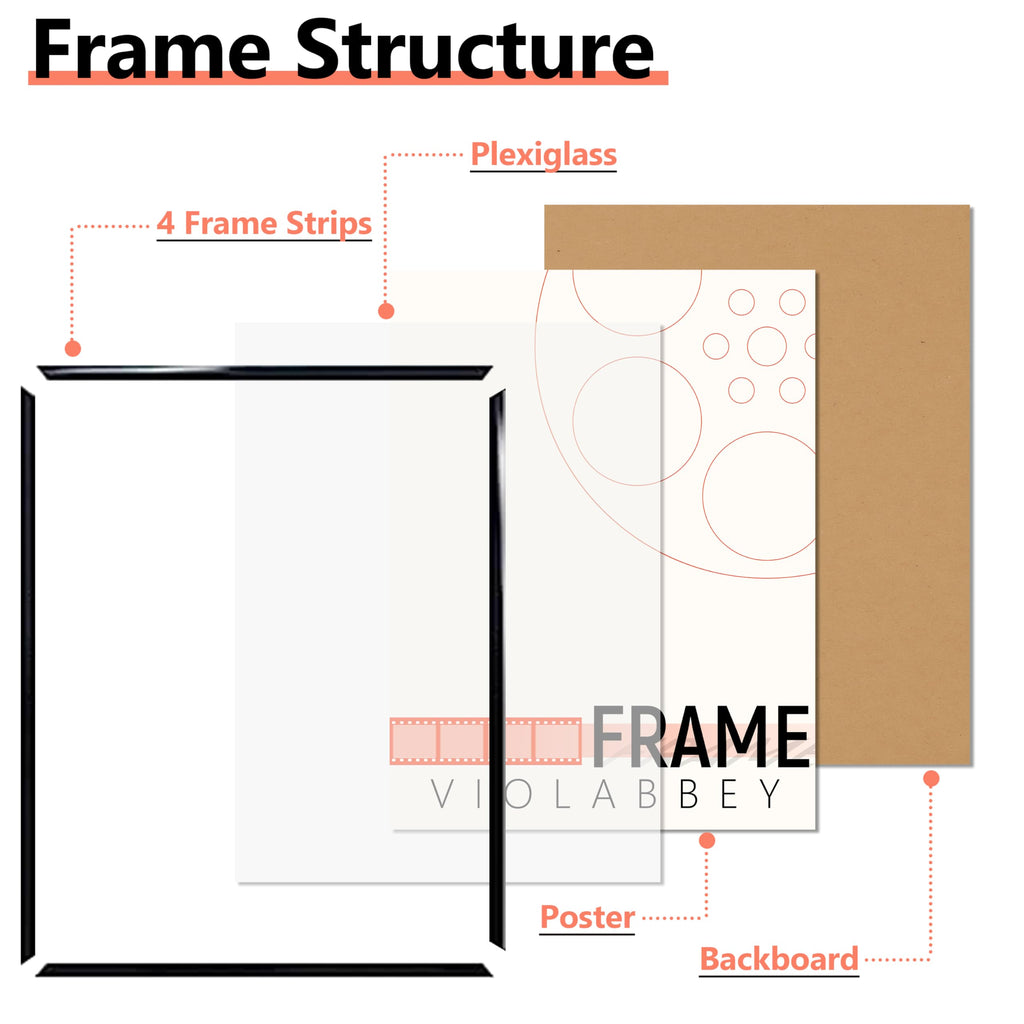 22.375 x 34 Poster Frame Set of 5, Black
