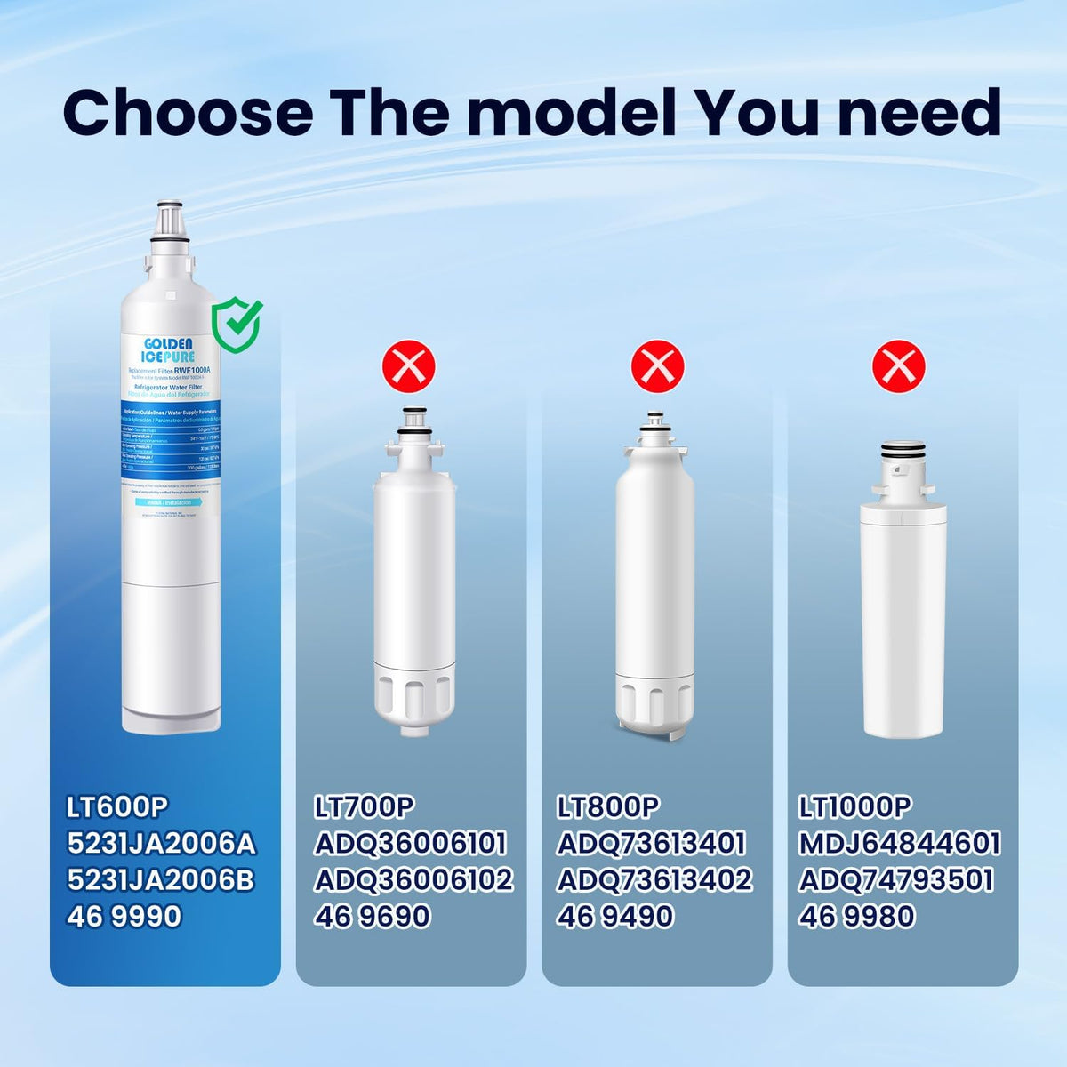 GOLDEN ICEPURE 5231JA2005A Replacement for LG LT600P, 3PACK, 469990, RFC1000A, WF300, FML-2 Refrigerator Water Filter 5231JA2006B, LFX25961SB, LSC27931ST, LFX25971ST, LRSC26925TT, LSC27990TT