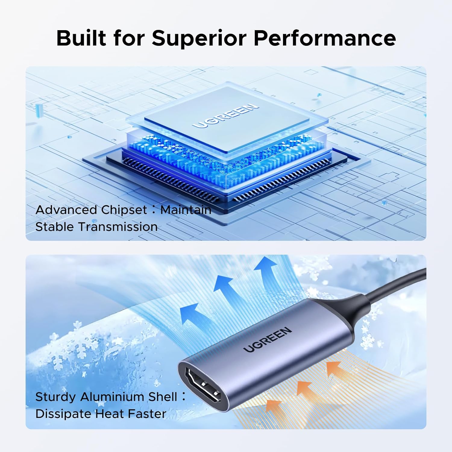 UGREEN Full HD 1080P 30fps Video Capture Card 4K HDMI to USB 2.0 | USB-A/USB-C Audio Recording for Gaming Capture