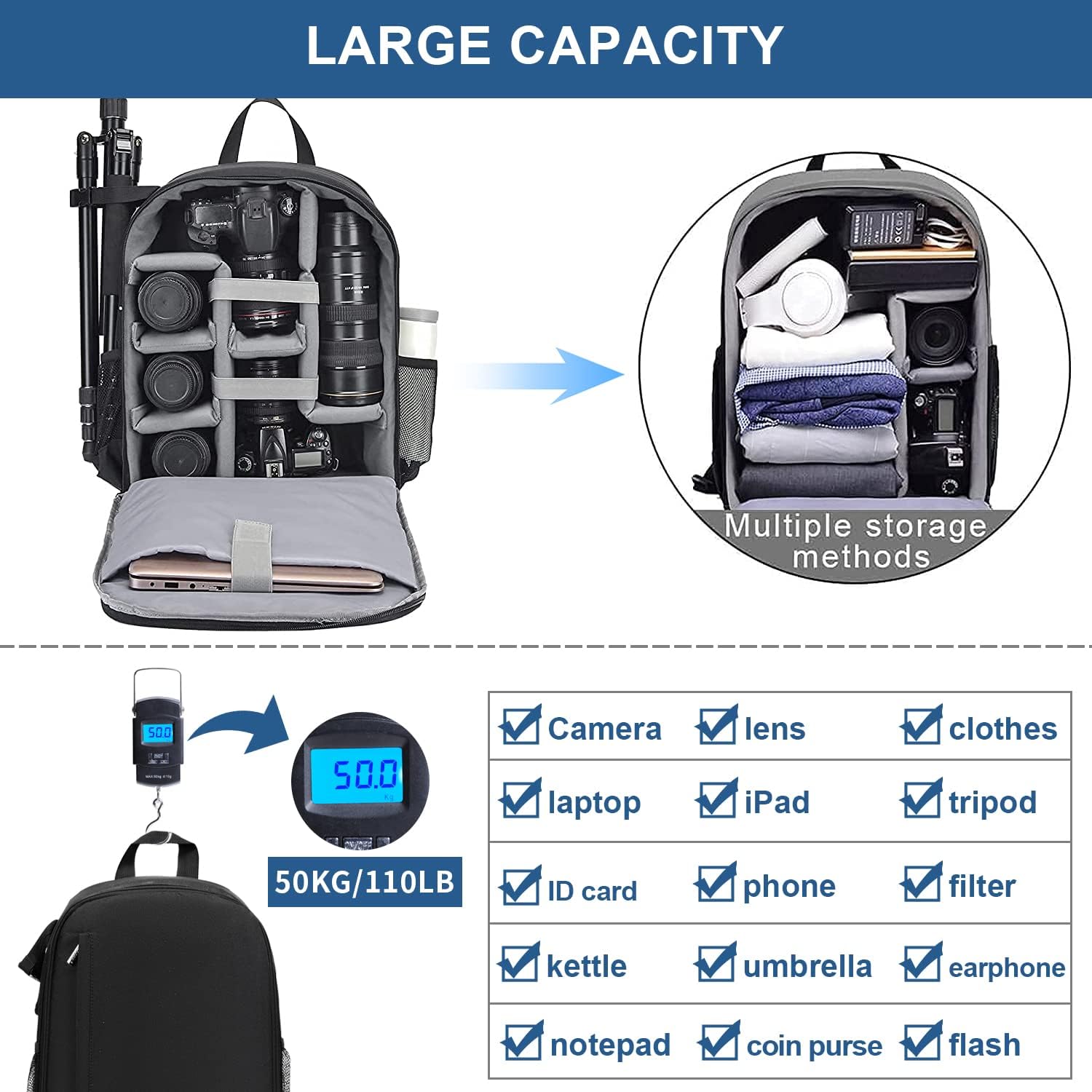 Camera Backpack Bag Water-resistant DSLR SLR for Canon/Nikon/Sony | Professional for SLR DSLR Mirrorless Camera Bag