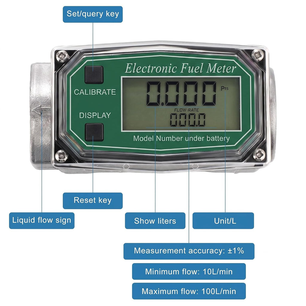 Xuhal 2 Pcs Digital Turbine Flow Meter for Fuel and Water, 1 Inch
