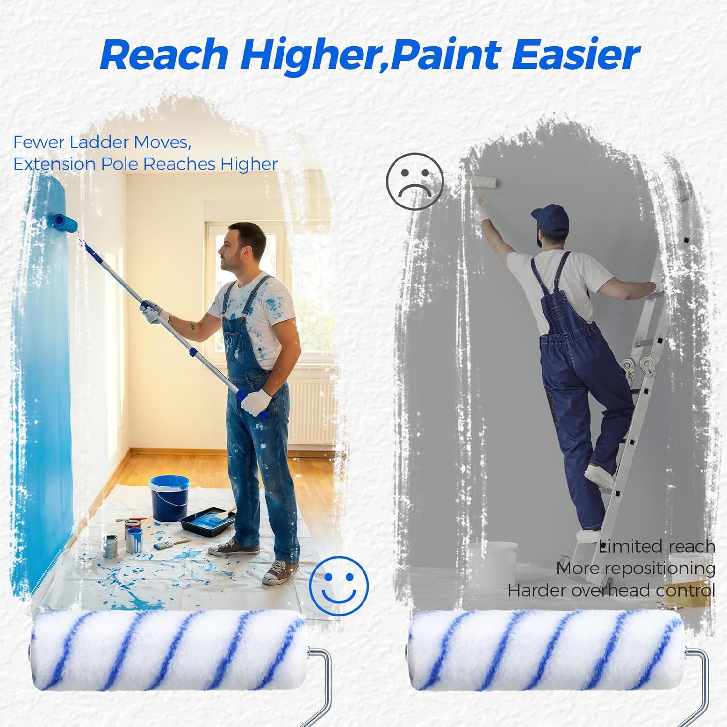 Paint Roller Kit with 3.93Ft Extension Pole for Walls and Ceilings, 30Pcs House Painting Supplies Set with 9”, 6” &