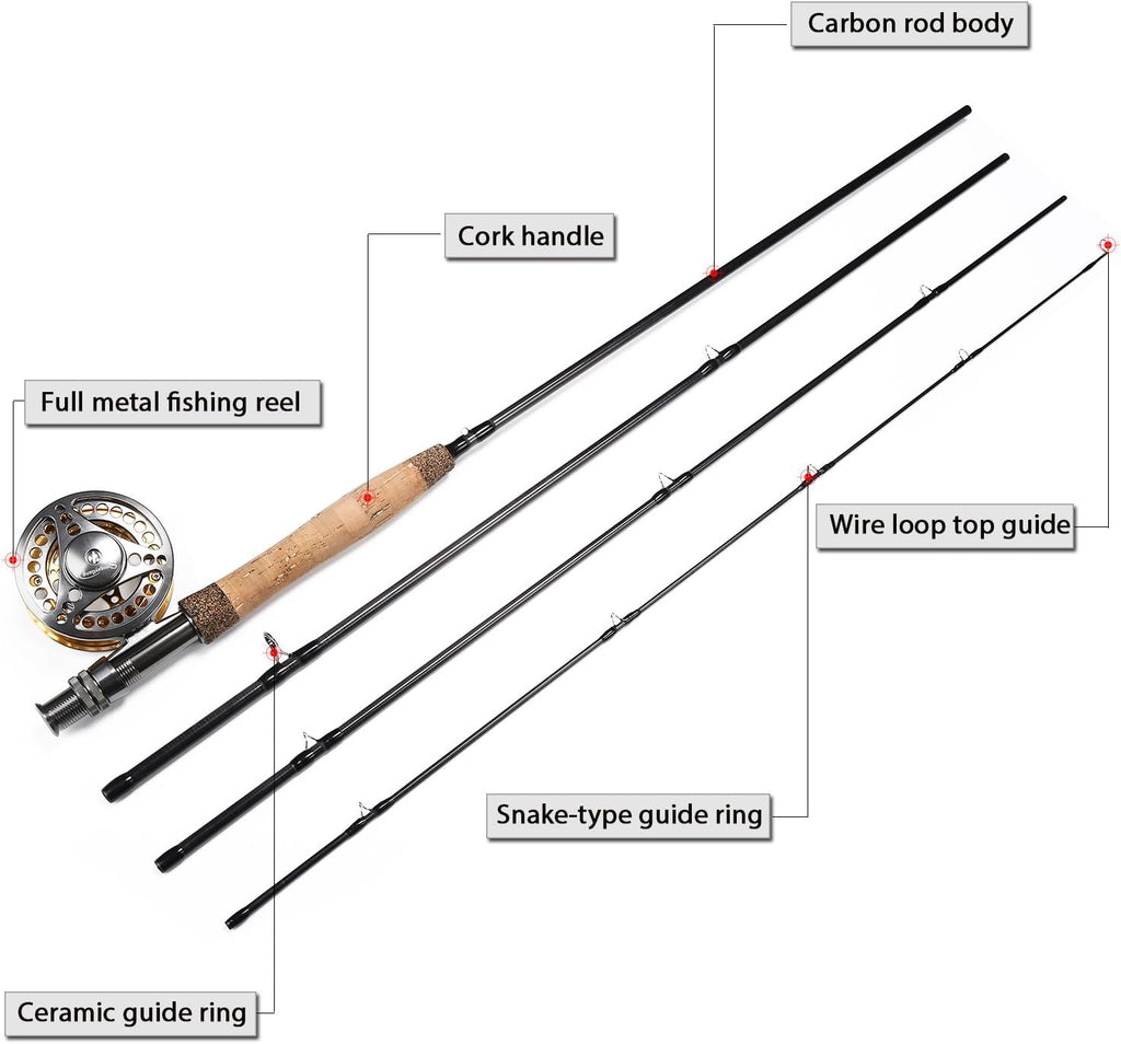Fly Fishing Rod Reel Combos with Lightweight Portable Fly Rod and CNC-machined Aluminum Alloy Fly Reel,Fly Fishing