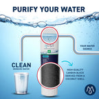EDR4RXD1 Water Filter, NSF 42, 1 Pack