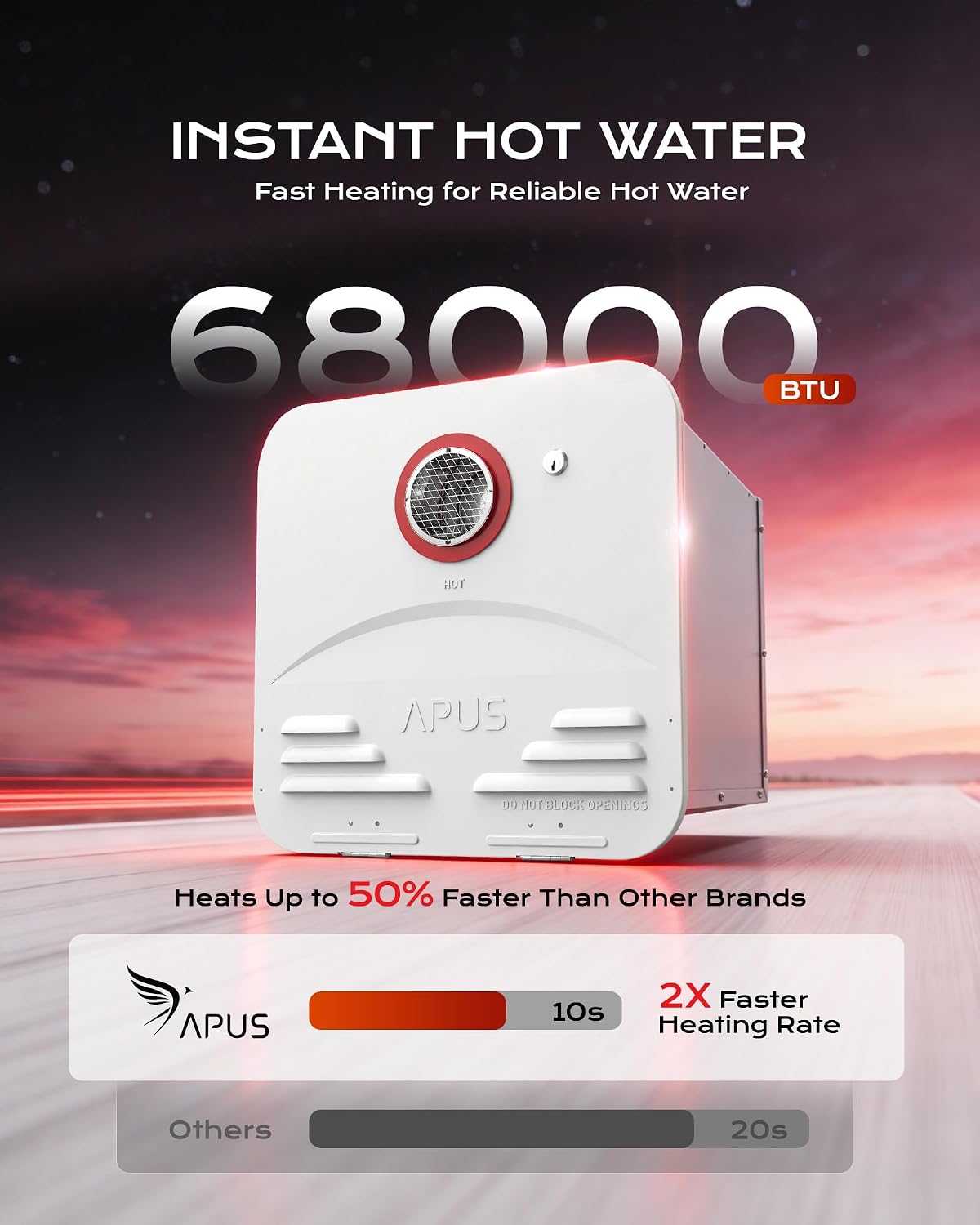 RV Tankless Water Heater, 68,000 BTU Propane Gas On Demand Hot Water with White Door&Remote, 12V, 3.9 GPM, High