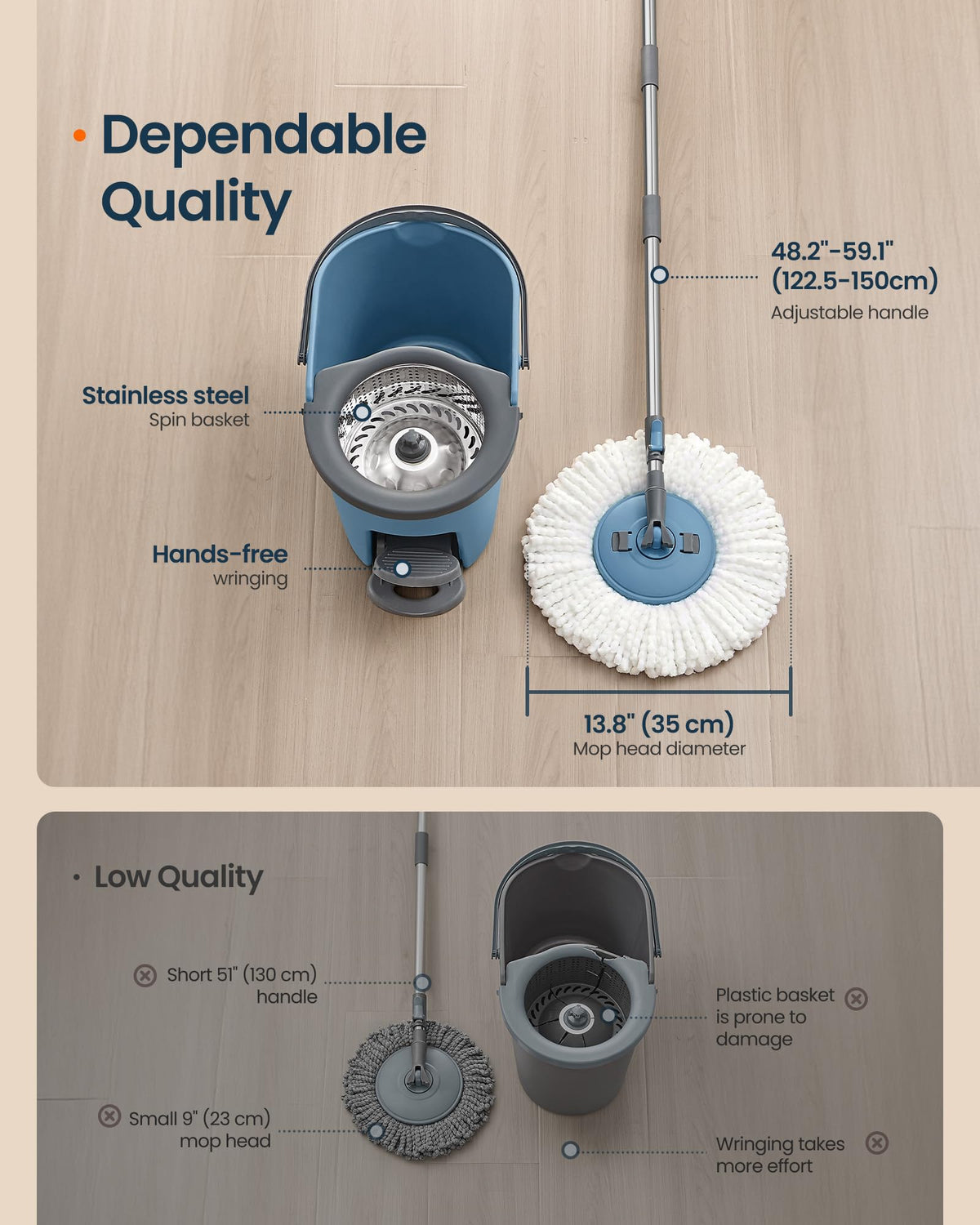 Spin Mop and Bucket Set, 4 Microfiber Pads, Blue and Gray
