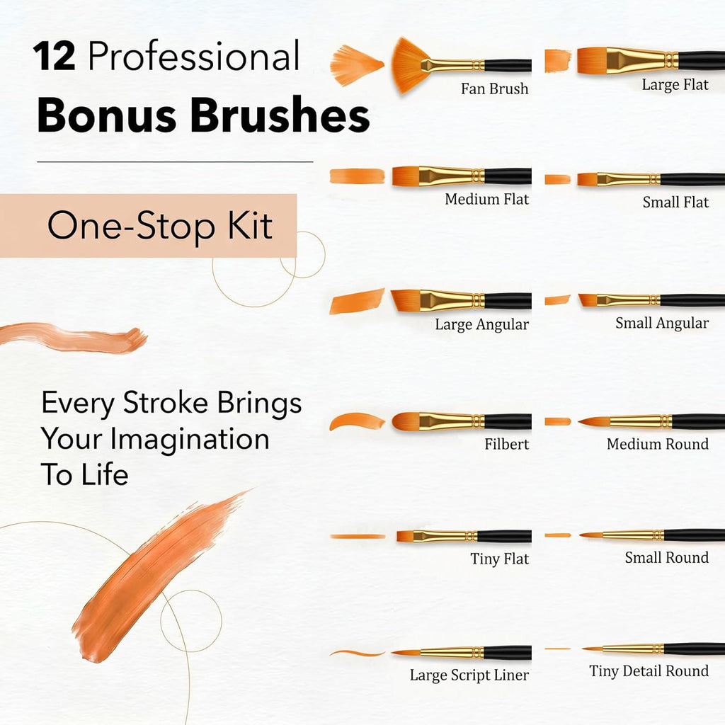 Acrylic Paint Set, 24 Colors (2 oz/Bottle) with 12 Art Brushes, Art Supplies for Painting Canvas, Wood, Ceramic &