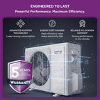 Energy-Saving 9000 BTU / 230V Mini Split – 20 SEER, Pre-Charged, Ductless, Quiet & Comfortable Mini Split AC/Heating