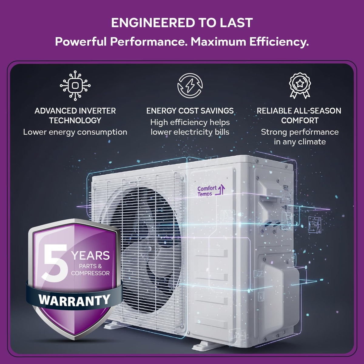 Energy-Saving 9000 BTU / 230V Mini Split – 20 SEER, Pre-Charged, Ductless, Quiet & Comfortable Mini Split AC/Heating
