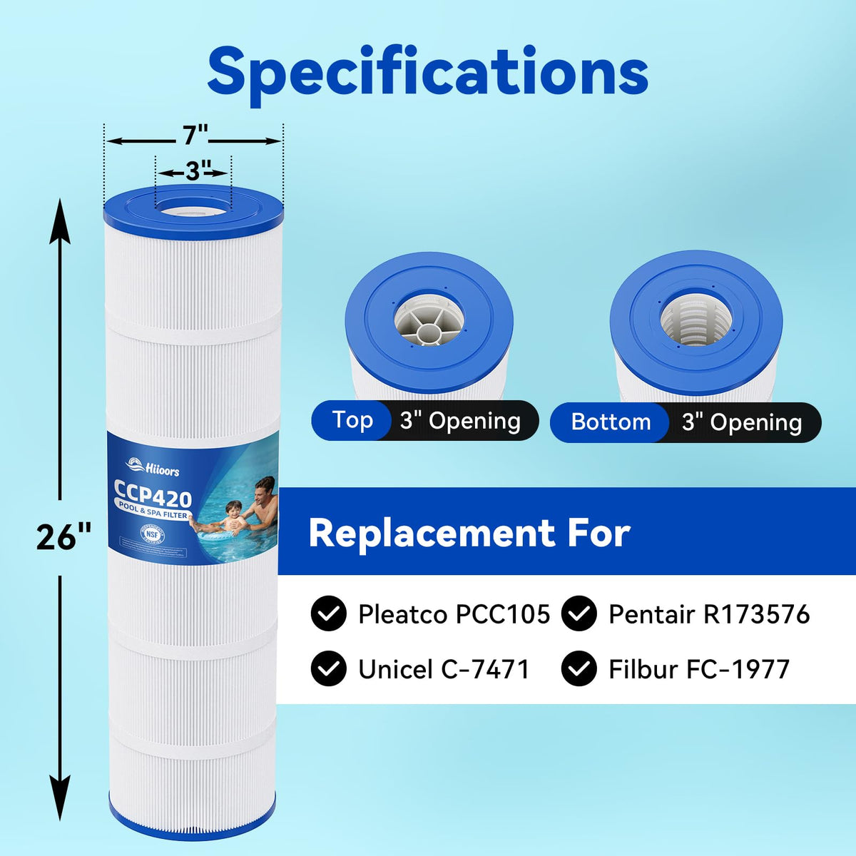 CCP420 Pool Filter Cartridges 4 Pack, for Pentair Clean & Clear Plus 420