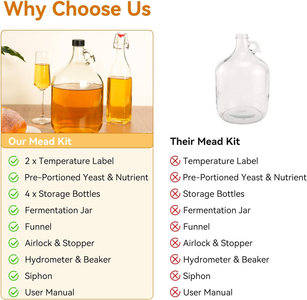 Mead Making Kit for Beginners - Complete Home Brewing Starter Set with Reusable Supplies, 1 Gallon Glass Honey Wine