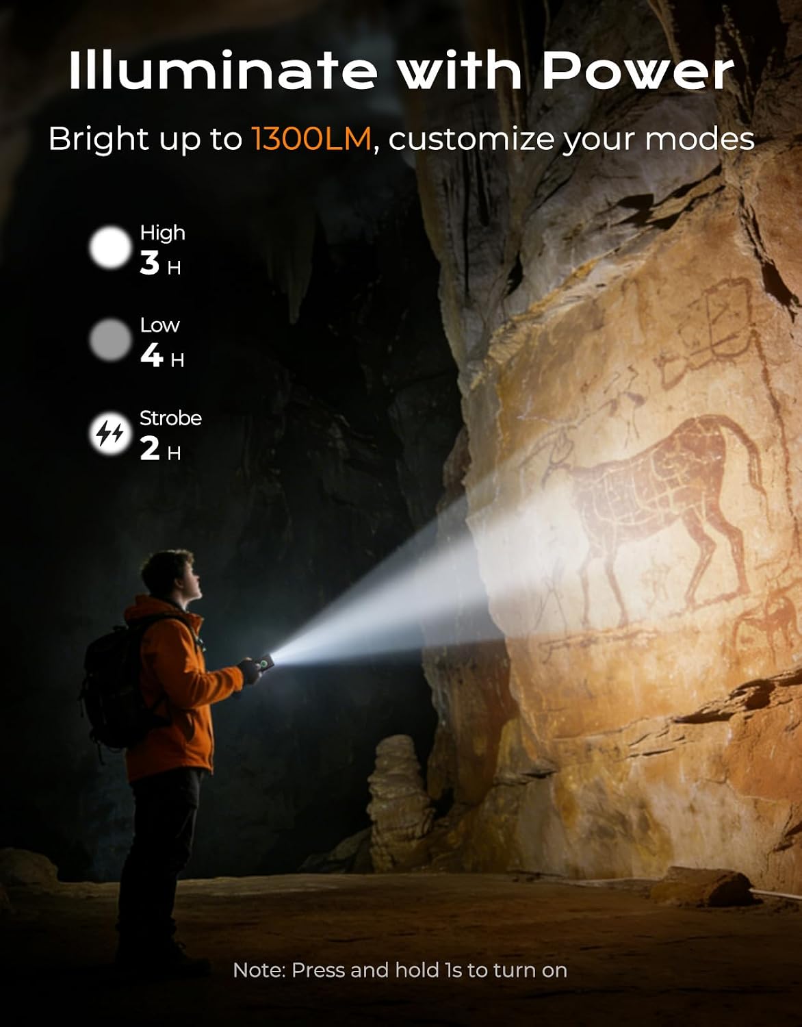 1300LM EDC Pocket Flashlight, Magnetic/Clip Rechargeable Flashlight | 5 in 1 (Spotlight/UV/Red Beam/Floodlight/Red