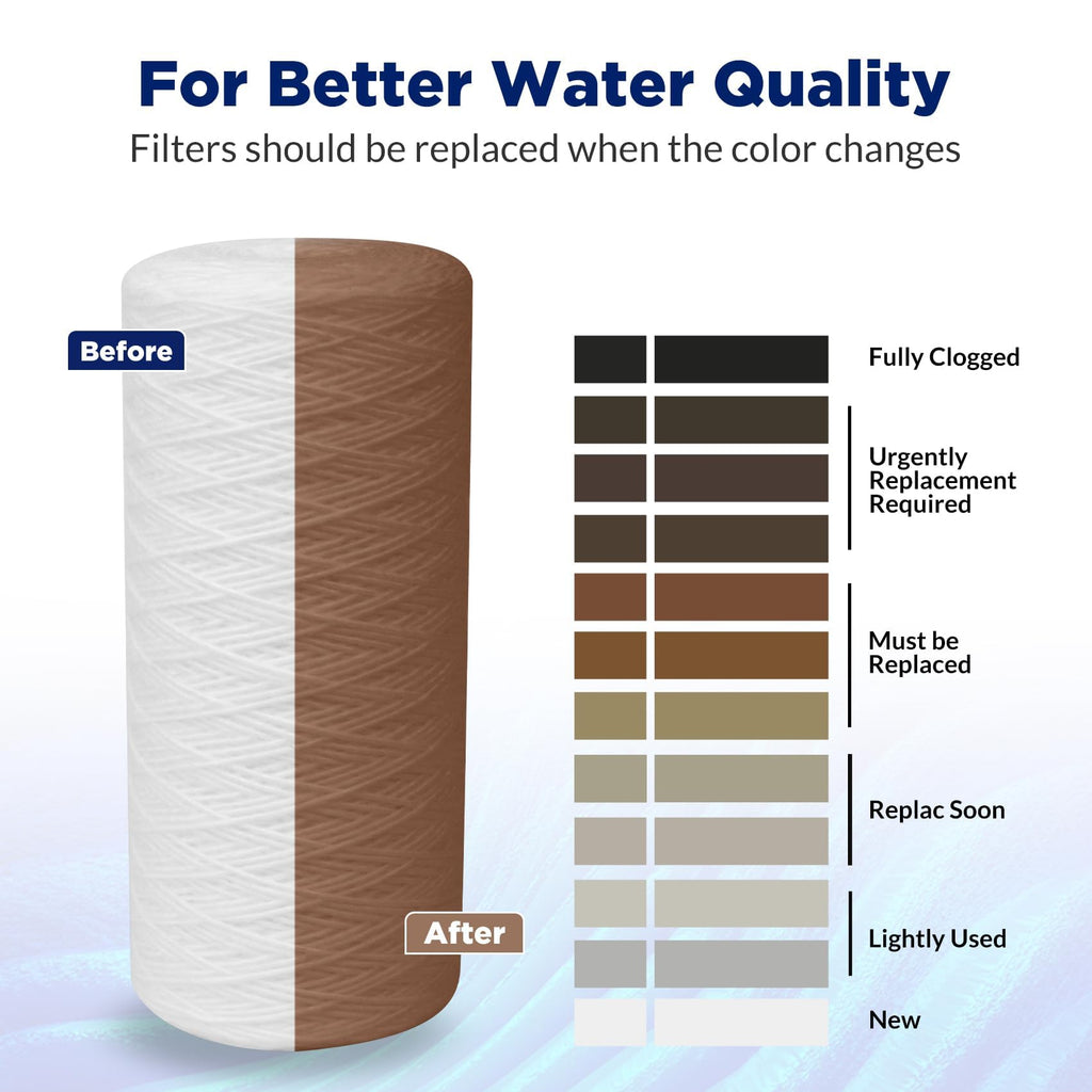 Membrane Solutions String Wound Whole House Water Filter Replacement
