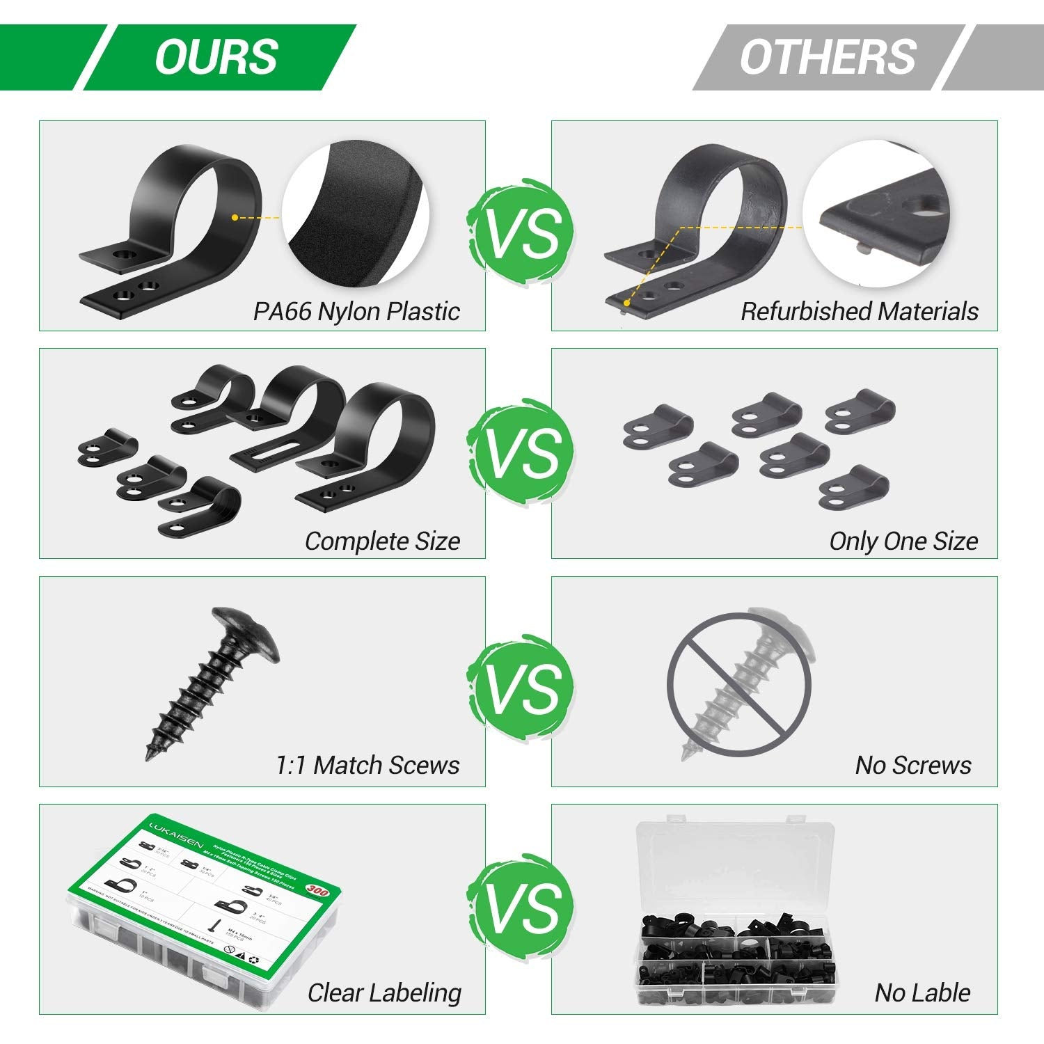 Cable Clips for Cable Management Cord Organizer, 6 Sizes 300 PCS Nylon R-Type, 3/16'' 1/4'' 3/8'' 1/2'' 3/4'' 1''