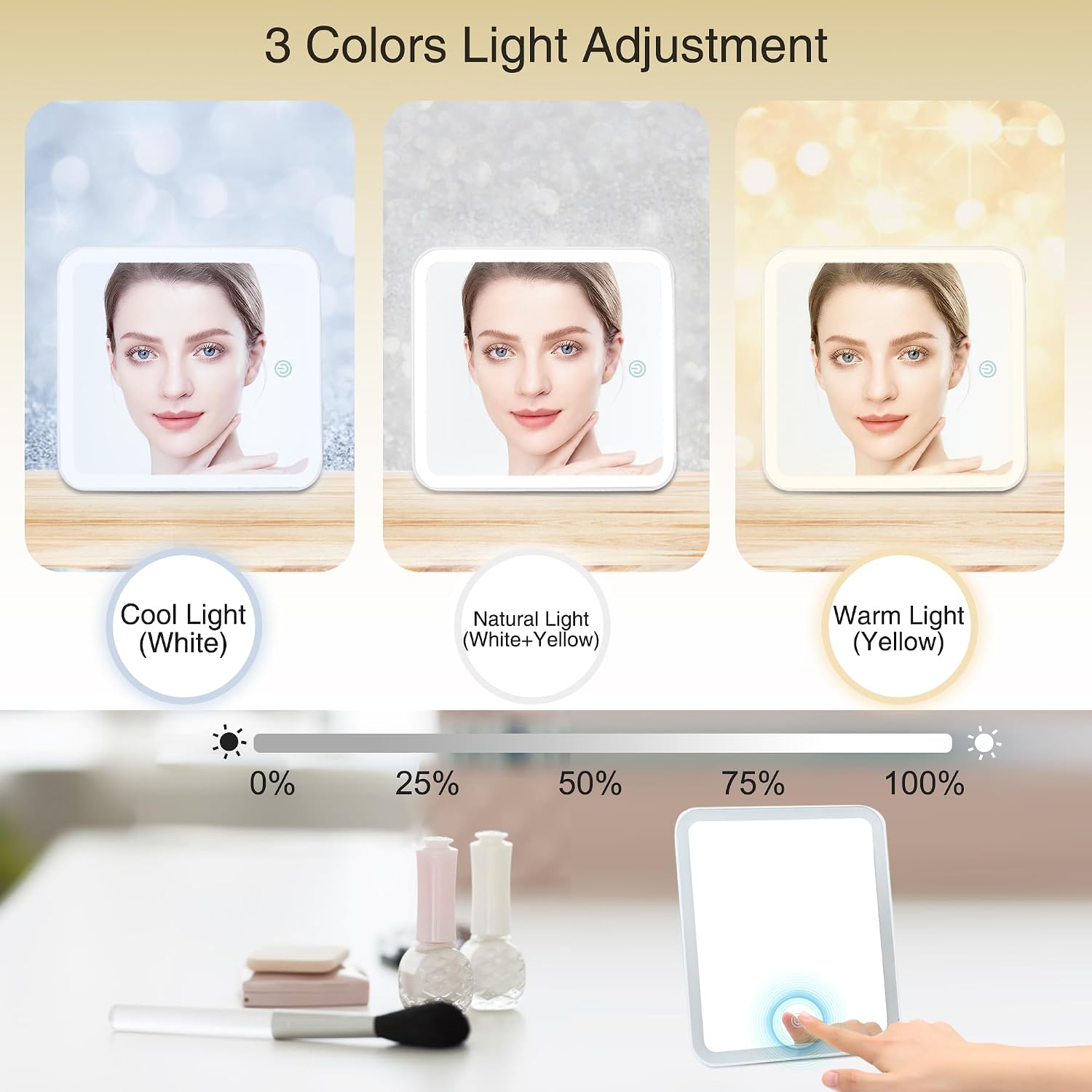 Travel Makeup Bag With LED Mirror, Cosmetic Train Case with Light up Mirror, Portable Makeup Artist Organizer Bag