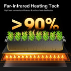 20"x20.75" Seedling Heat Mat with Built-in Temperature Controller | UL & MET-Certified Waterproof Plant Heating Pad