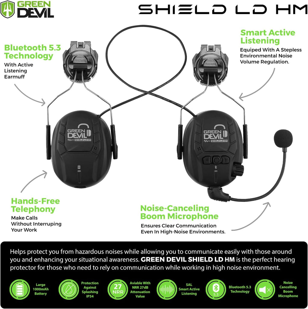Bluetooth Hearing Protection Ear Muffs For Safety Helmet Hard Hat Mounted Attachment