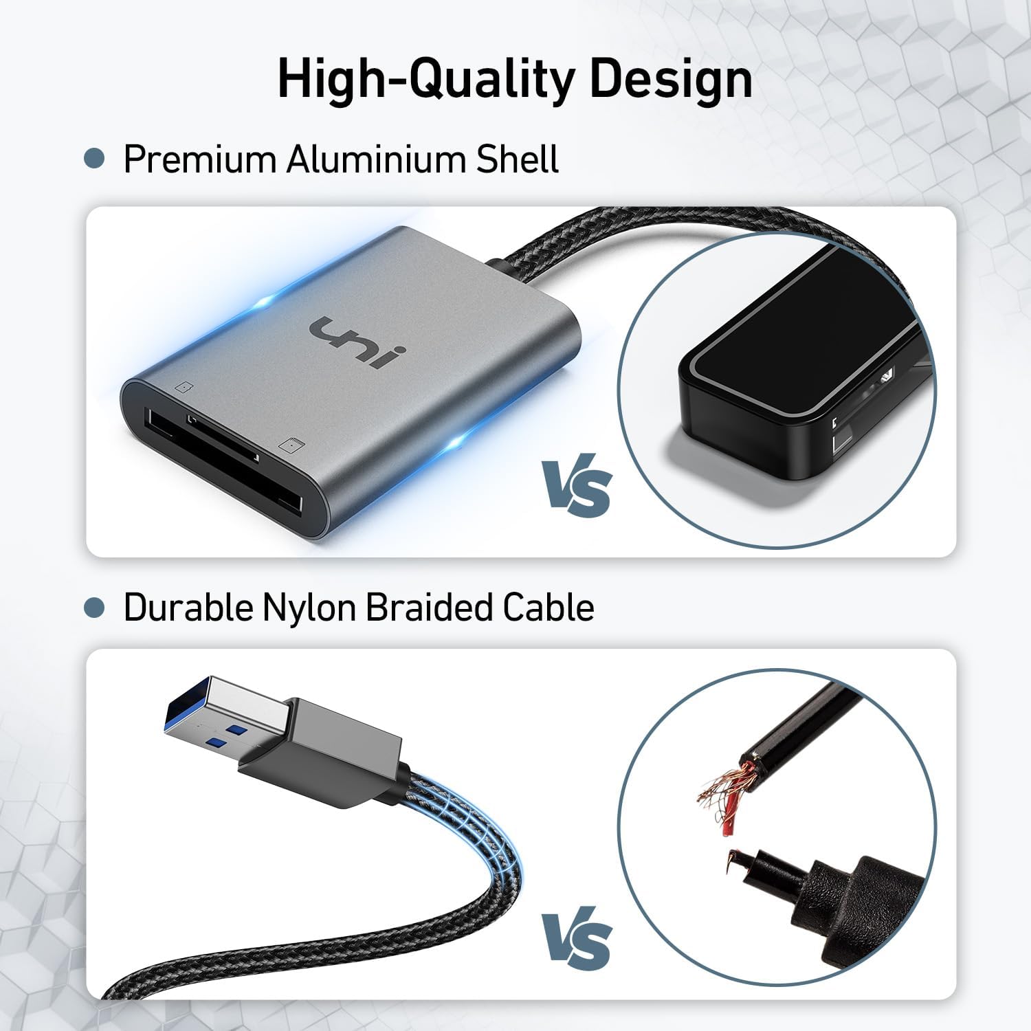 SD Card Reader, High-Speed USB 3.0 to Micro SD Card Adapter for Laptop | PC, Aluminum Computer Memory Card Reader
