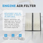 Activated Carbon Air Intake Filter Kit for Tesla Model Y Juniper 2025-2026