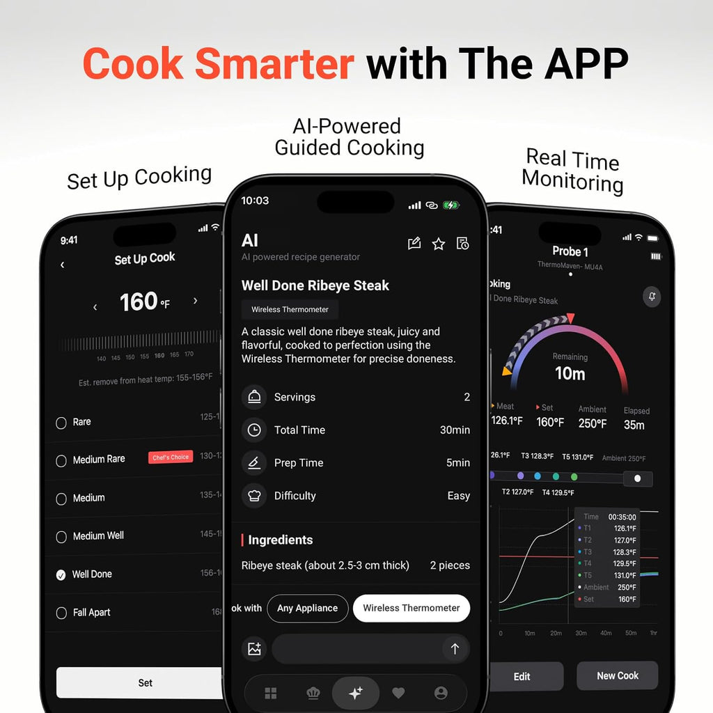 Smart WiFi Wireless Meat Thermometer for Grilling with 2 Probes