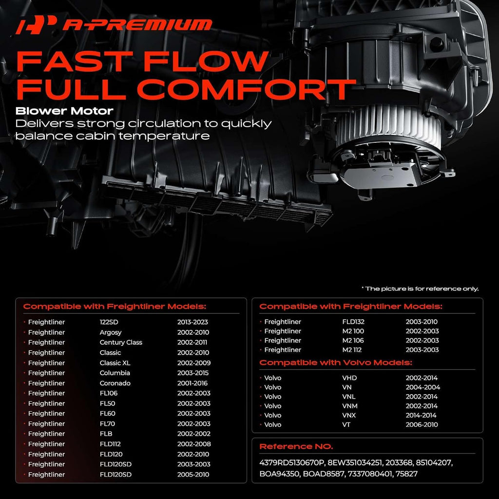 A-Premium Front HVAC Heater Blower Motor with Resistor