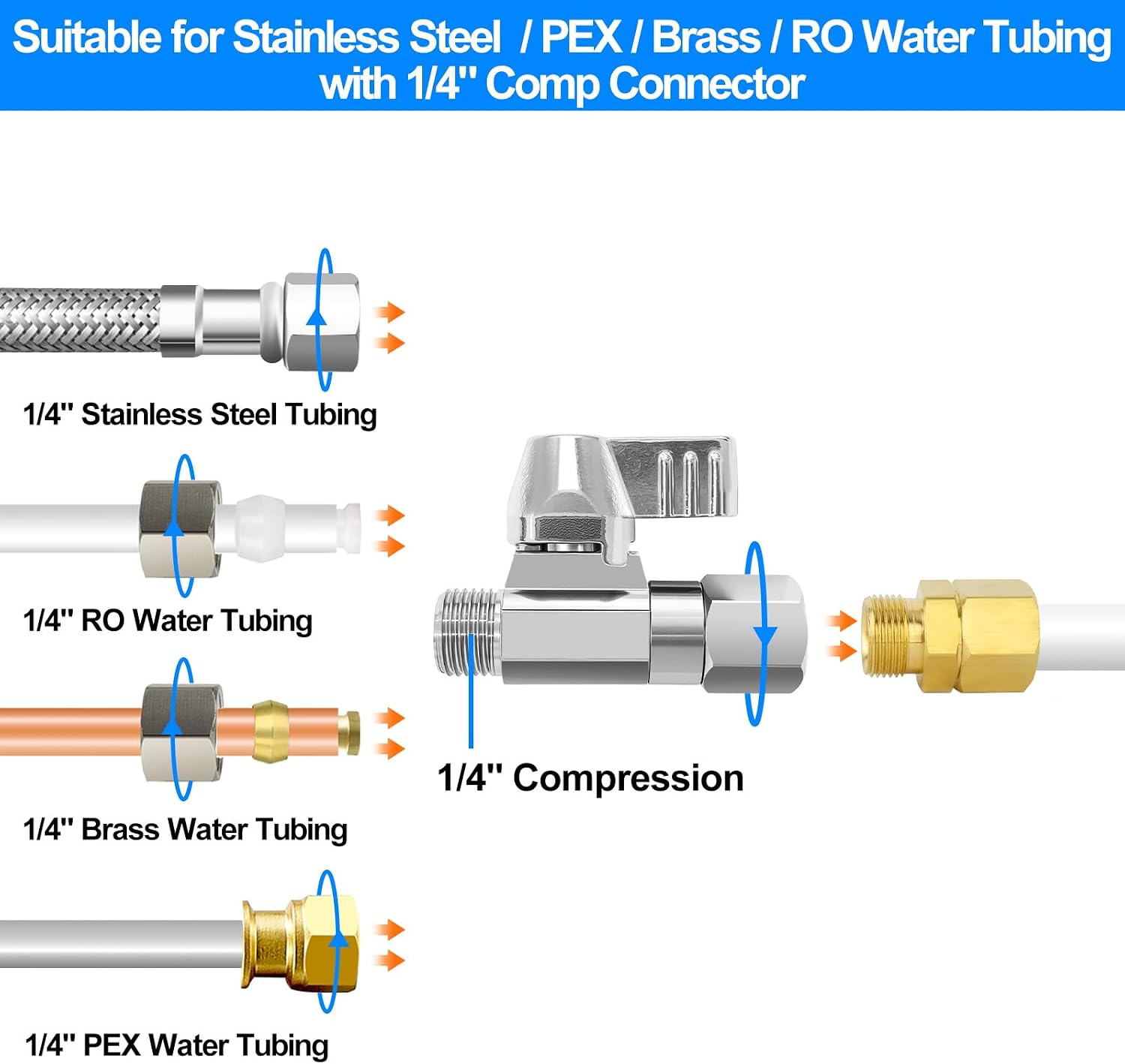 Brass Ball Valve - 1/4" Comp Thread,for Refrigerator,Ice Maker(1Pcs) | 1/4" Comp Female Swivel x 1/4" Comp Male Shut