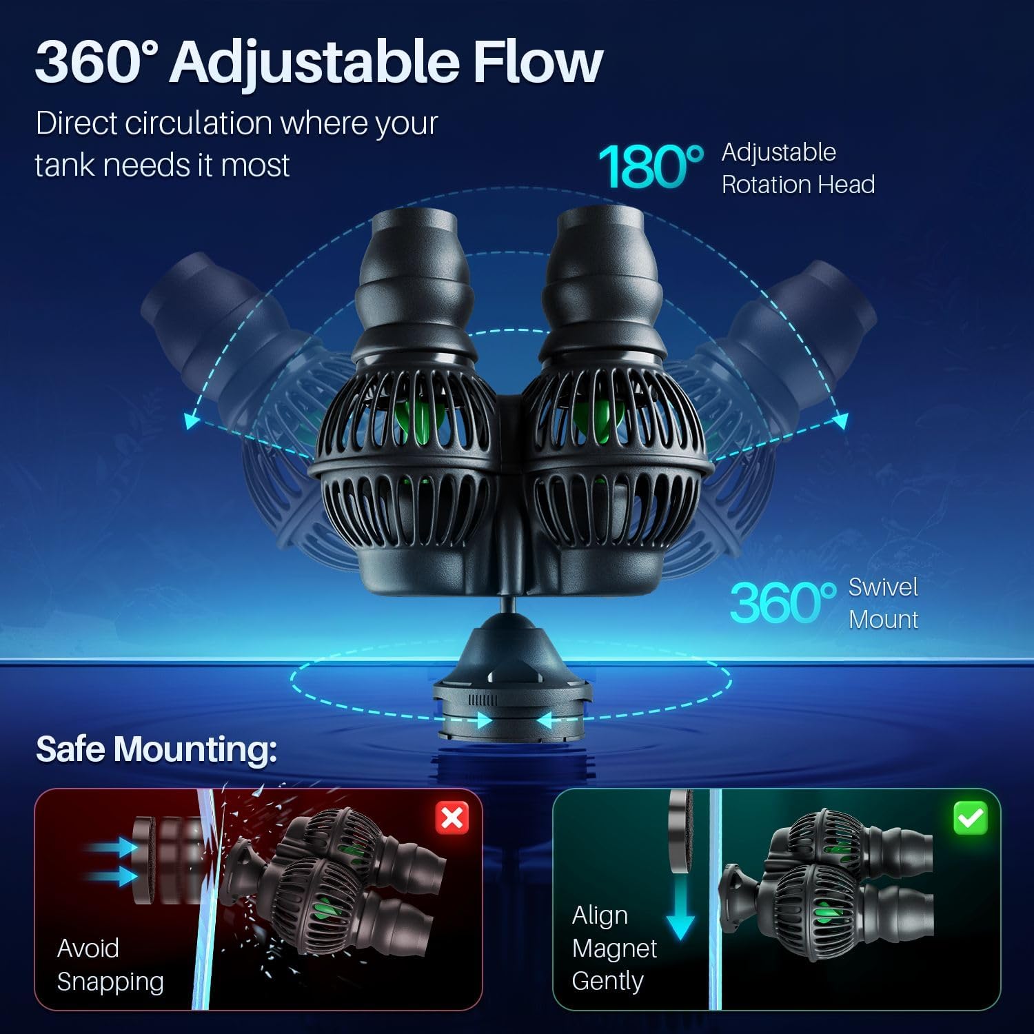 Dual Aquarium Circulation Pump, 3200 GPH Dual Head Wave Maker for Aquarium with 360° Adjustable Fish Tank Powerhead &