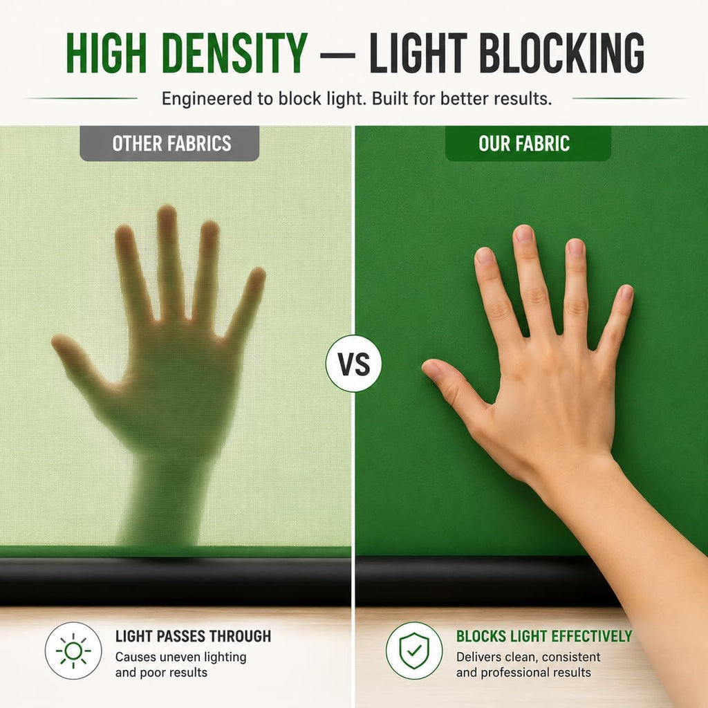 62-Inch Green Screen Backdrop – Collapsible, Portable Chroma Key Background for Streaming, Video Calls, Photography