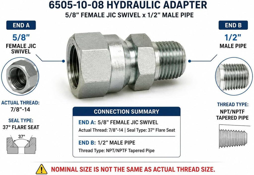6505-06-12 | 3/8" Male NPTF x 3/4" Female JIC Swivel Straight Adapter