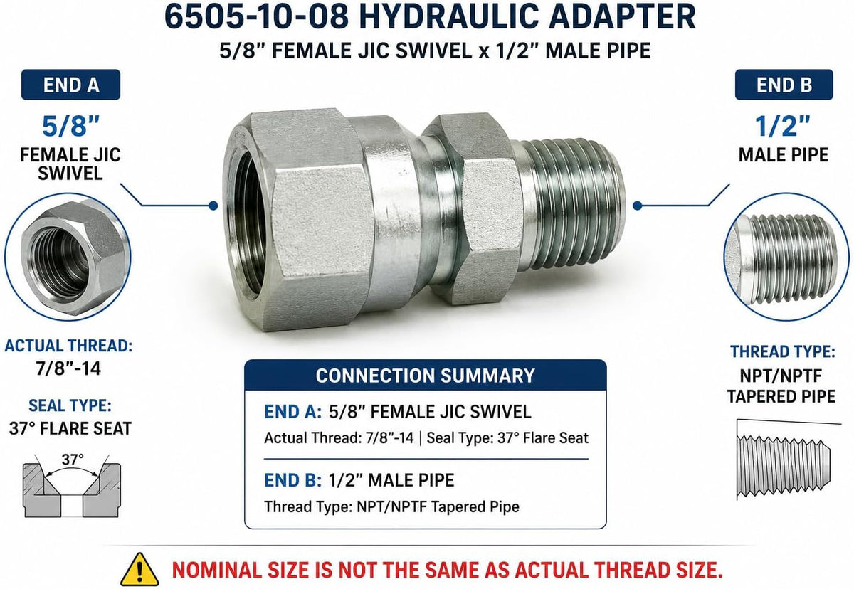 6505-06-12 | 3/8" Male NPTF x 3/4" Female JIC Swivel Straight Adapter