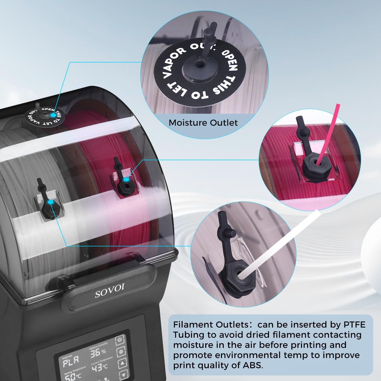 Filament Dryer, SH02 Dry Box Filament Sealed Storage Box 3D Printer Spool Holder with PTC Heater, Filament Dehydrator