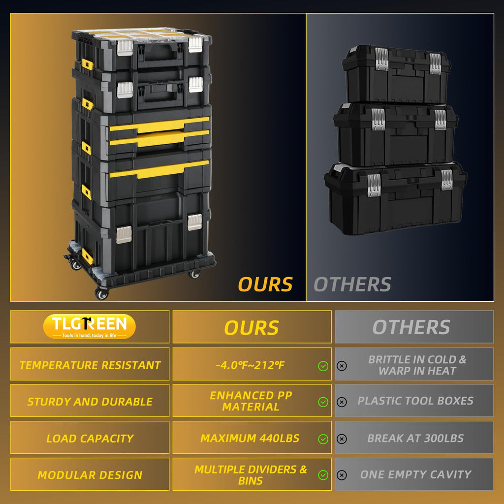 5-in-1 Stackable Rolling Tool Box with Wheels and Drawers