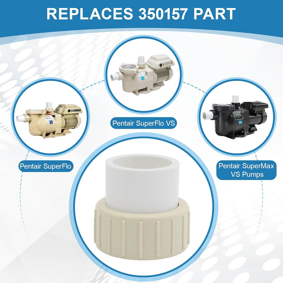 350157 Union Kit Replacement Compatible with Pentair SuperFlo VS Pumps 2 Pack