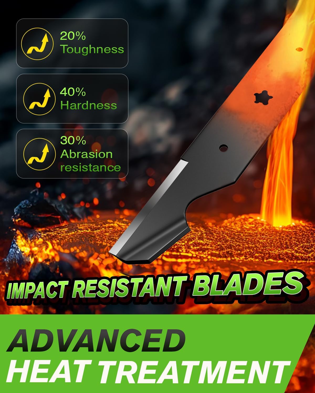 Z254F 54 inch Lawn Mower Blades with 5 Point Star Shape, Mulching Blades Compatible with Husqvarna Z254 MZ54 RZ5424