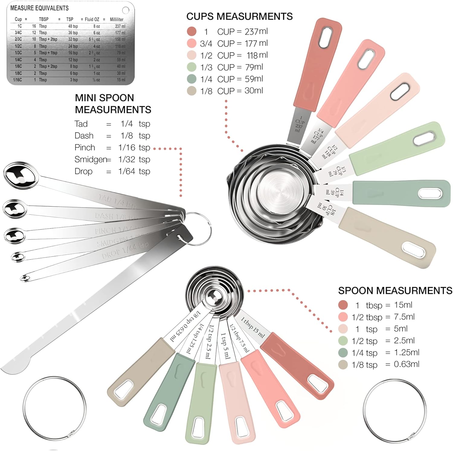 22-Piece Stainless Steel Measuring Cups and Spoons Set, Tad Dash Pinch Smidgen Drop Mini Measuring Spoons, Measuring