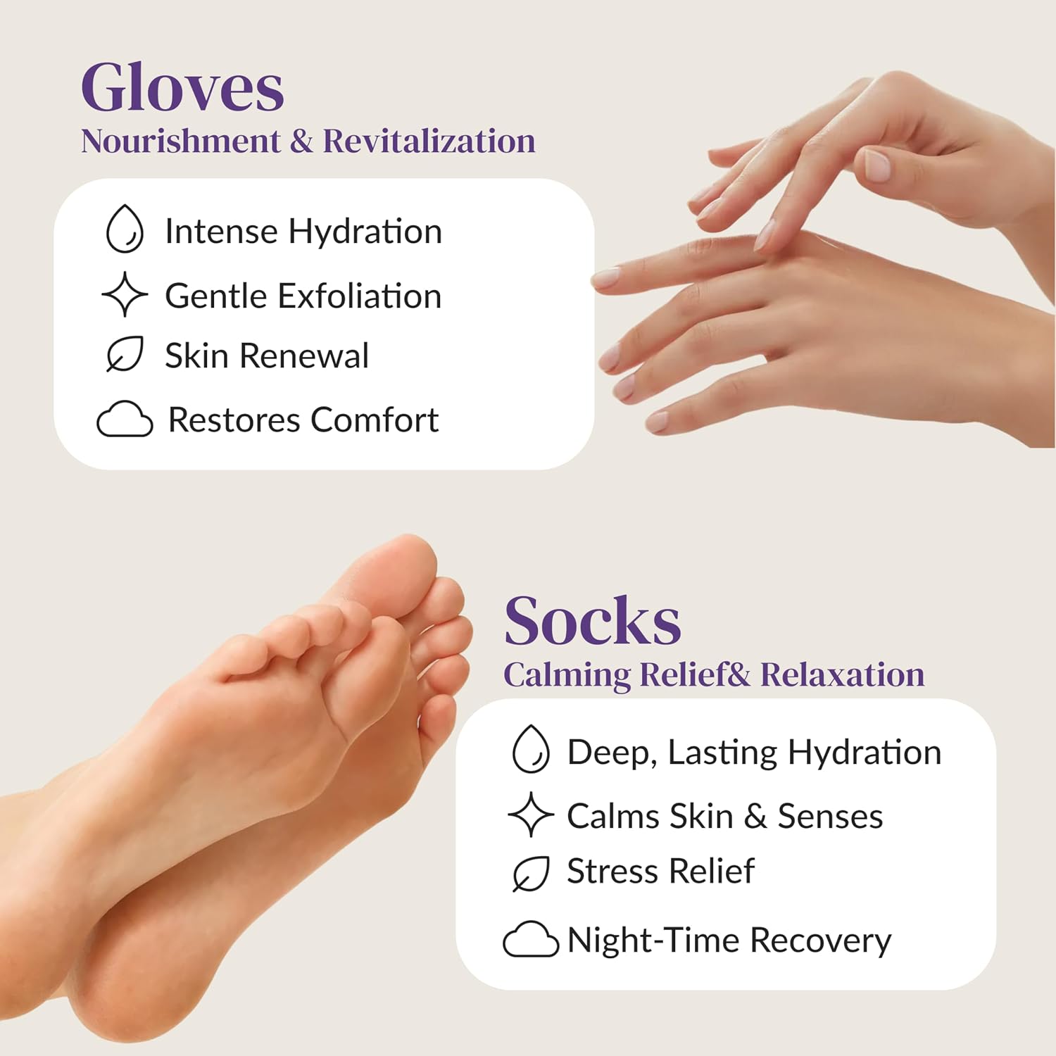 Relaxing & Nourishing Hand & Foot Masks, Soften Dry, Overworked Skin, Self Care Gifts for Women, Spa Kit, 6