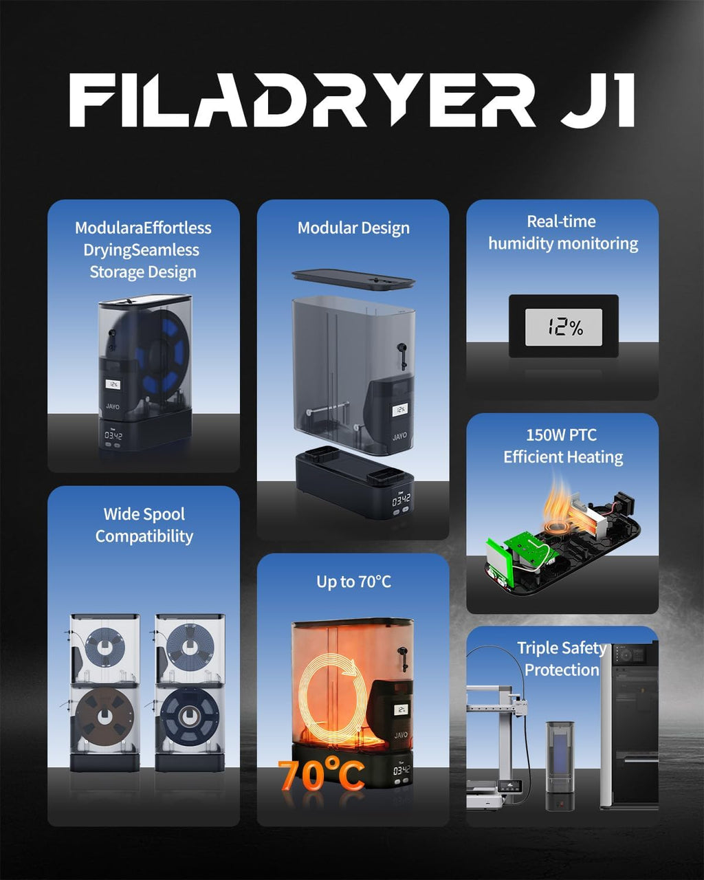 J1 Filament Dryer Box for 3D Printer Filaments, 150W PTC, Up to 70°C | Dry While Printing, Humidity Monitoring, Split