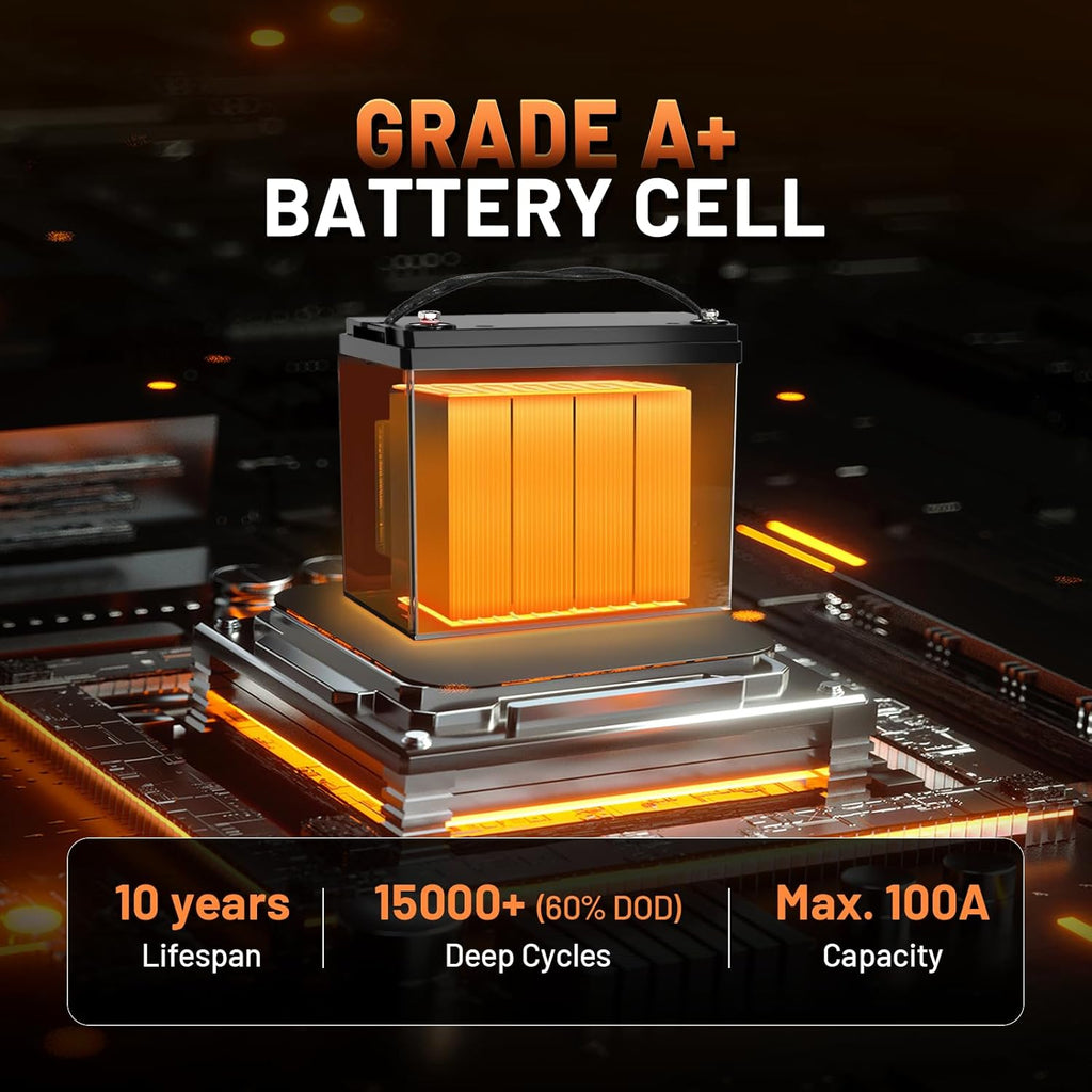 12V 100Ah LiFePO4 Lithium Battery with Bluetooth (Group 24), 15000+ Deep Cycles Battery, Built-in 100A BMS & Low-Temp