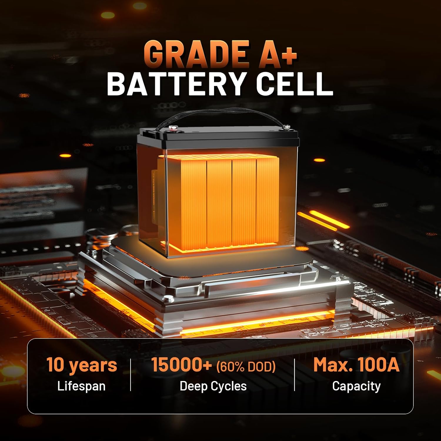 12V 100Ah LiFePO4 Lithium Battery with Bluetooth (Group 24), 15000+ Deep Cycles Battery, Built-in 100A BMS & Low-Temp