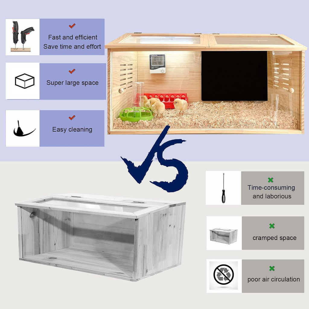 Brooder Box for Chicks,Quail cage,Baby Chicken Supplies,Includes Chicken coop Heater/Quick Installation Tool/Feeding