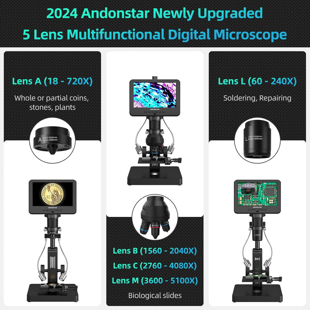 AD266S 20X-5000X HDMI Digital Microscope, 5 Lens 2160P UHD Video | 7'' LCD IPS Screen, Metal Biological Stand, X-Y