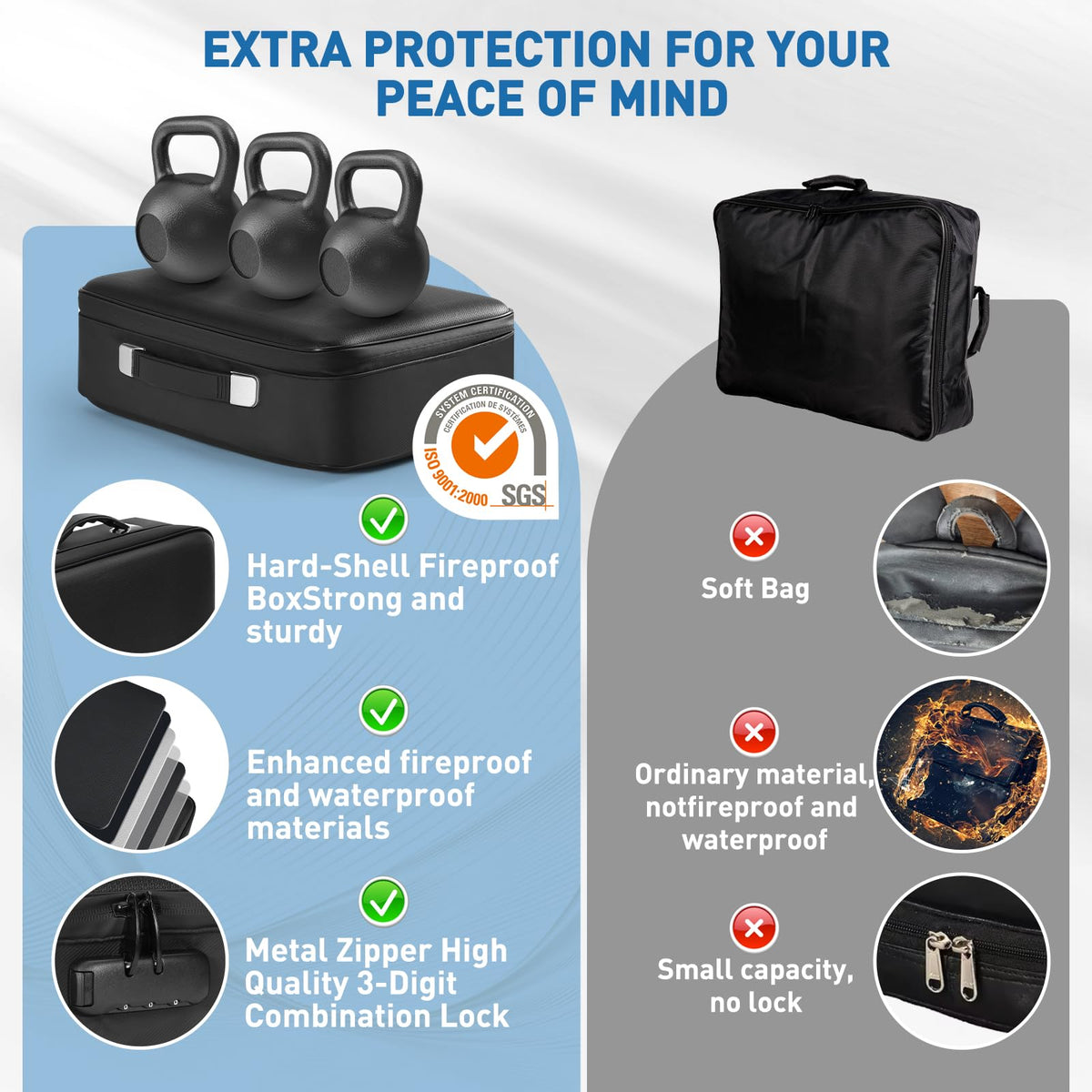Fireproof Document Box with Combination Lock, Waterproof, Used for Storing Important Files, Certificates, Passport