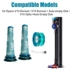 Washable Filters Set For Dyson V10 Konical / V10 Konical + Auto-empty Dok