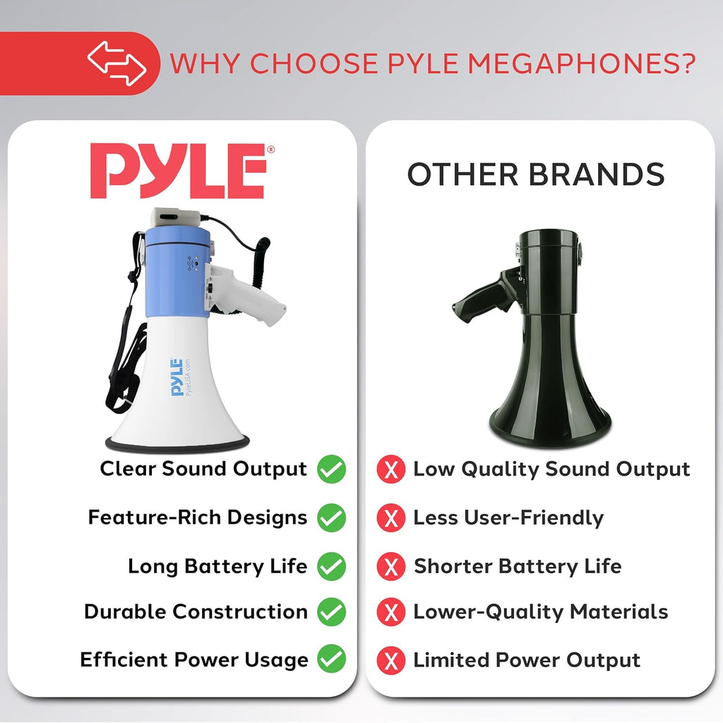 Portable Megaphone Speaker PA Bullhorn - Built-in Siren, 50W Adjustable Volume Control in 1200 Yard Range, Ideal for