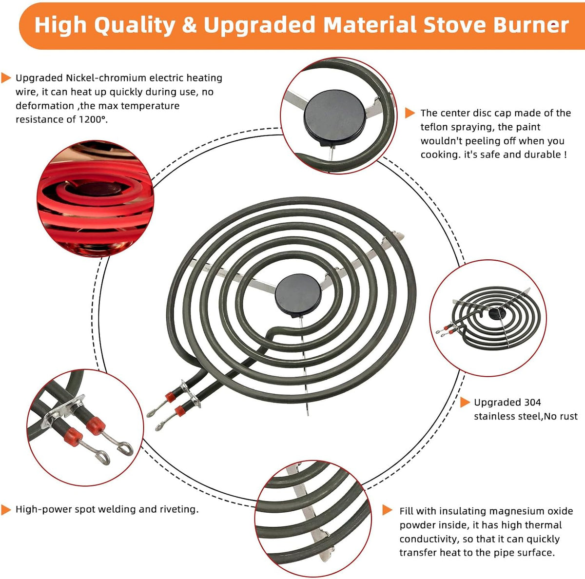 Porcelain Drip Pan & MP22YA Stove Burner Fit for Amana Whirlpool Stove