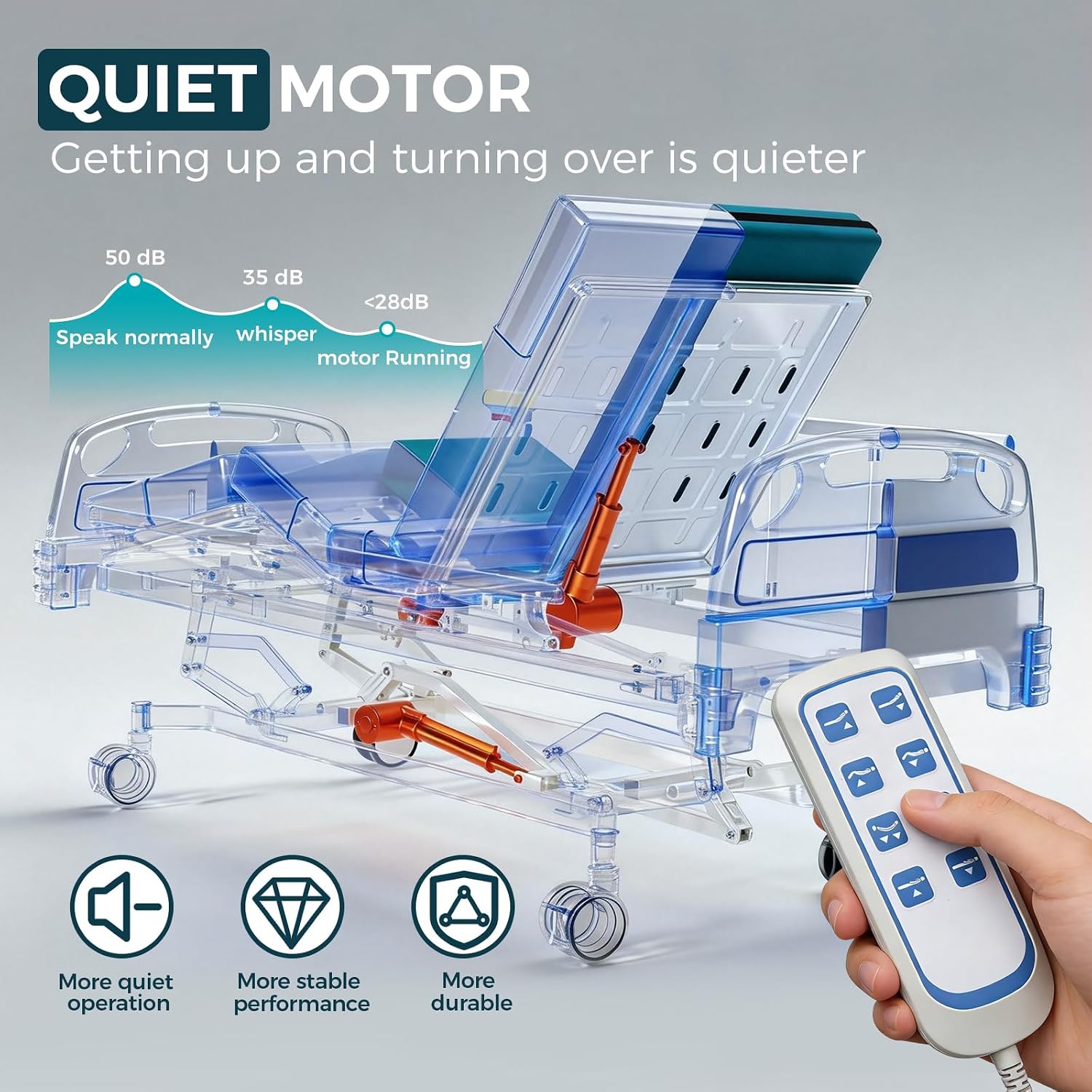 2026 New Upgrade 3 Function Full Electric 600LBS Hospital Bed, Medical Equipment, Hospital Beds for Home or Hospital