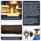 500 PSI Nitrogen Purge Control Valve