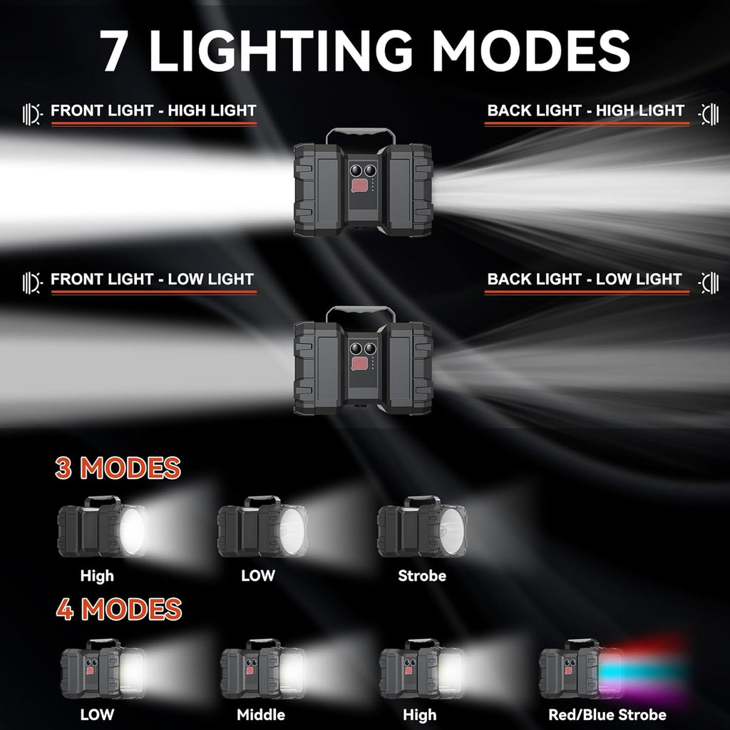 Rechargeable Flashlight, LED Spotlight Flashlight 10000 Capacity 1200LM 20h Ultra-Long Standby 3+4 Lights Modes