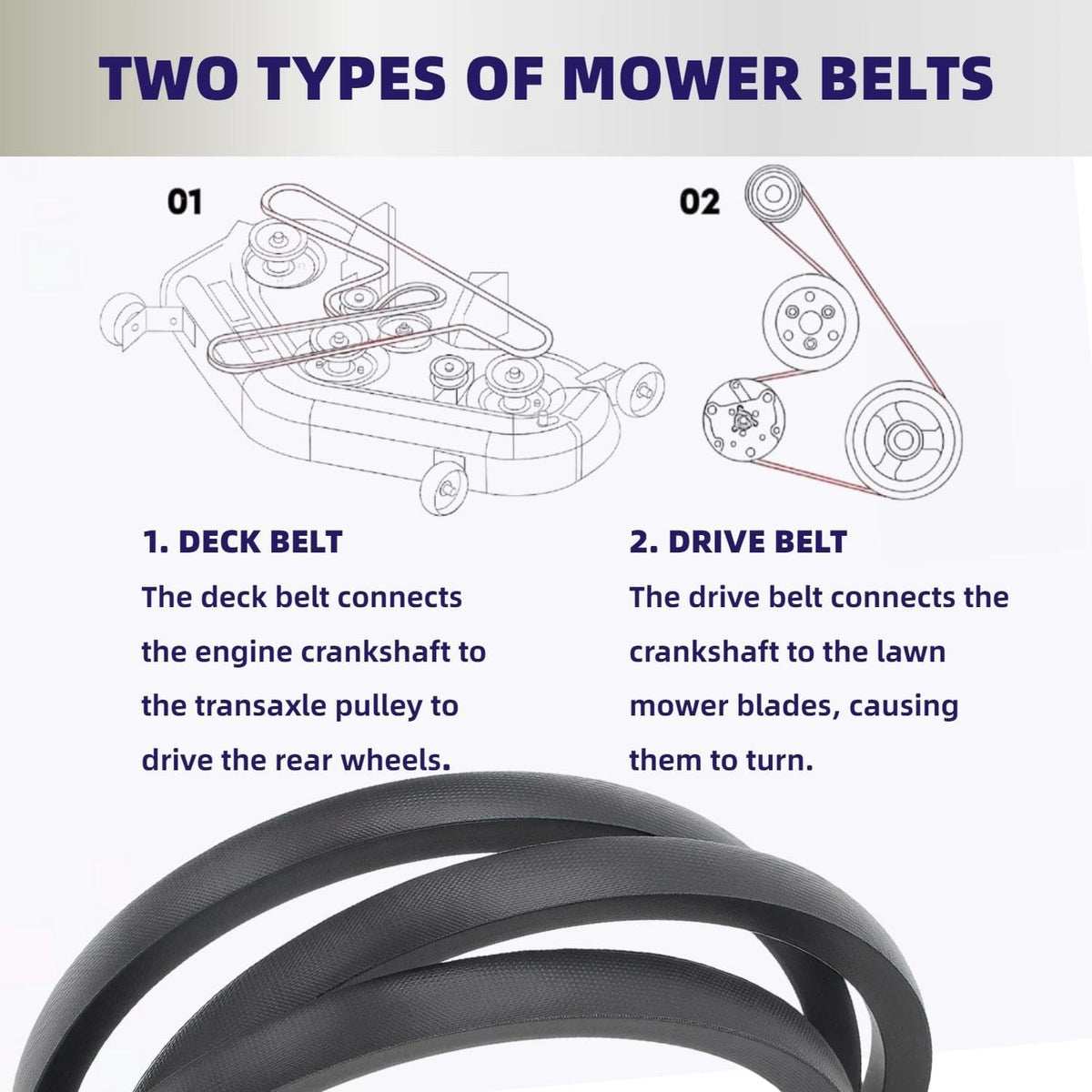 Drive Belt 1/2 Inch X89 Inch for Lawn Mower John Deere GX20006 105 115 125 135 145 D110 D120 D125 D130 D140 D150 D140 D150 D155 D160 D170 L105 L107